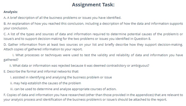 BSBINM601 assessment question
