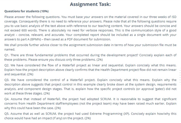 bism1201 assignment question