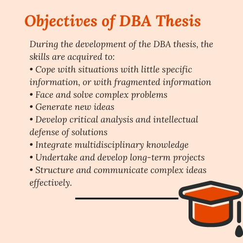 dbms thesis help