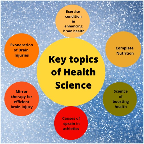 drupal assignment writing help service