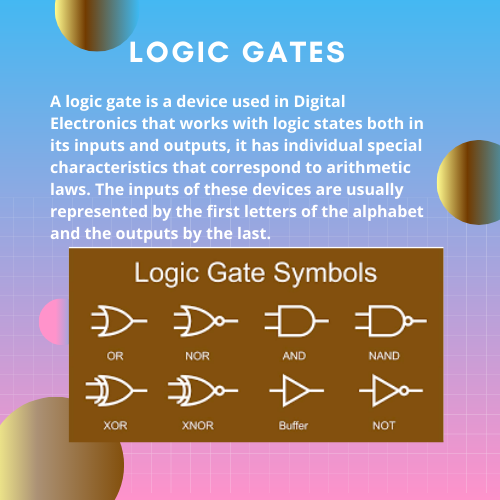 logic gates assignment help