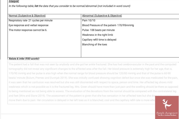 neurology assignment example