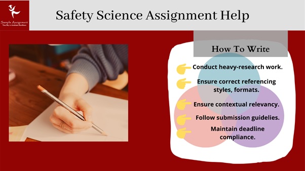 safety science assignment help