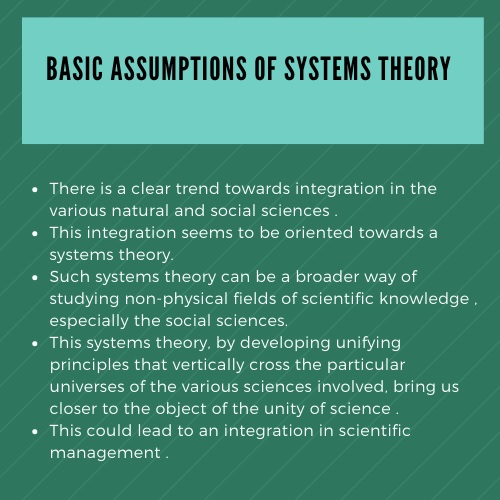 system theory assignment help